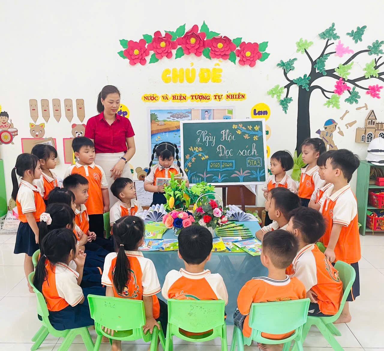 anh tin bai